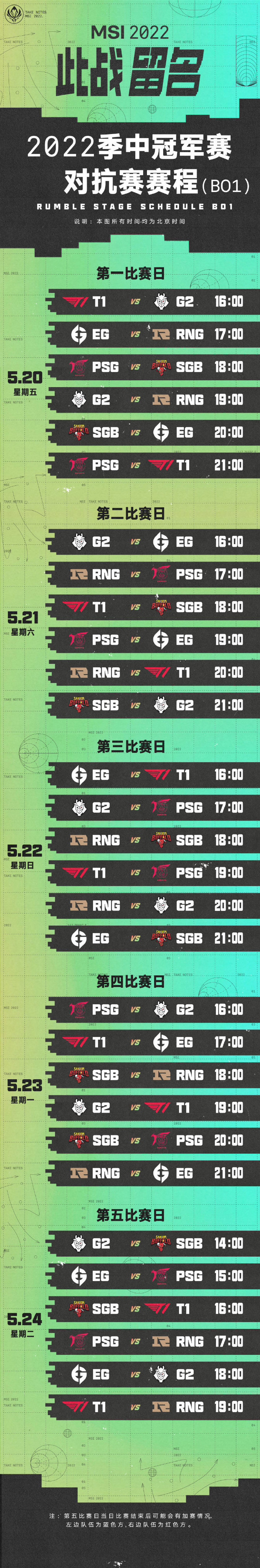 5 月 20 日開賽，《英雄聯盟》2022 季中冠軍賽對抗賽賽程公布