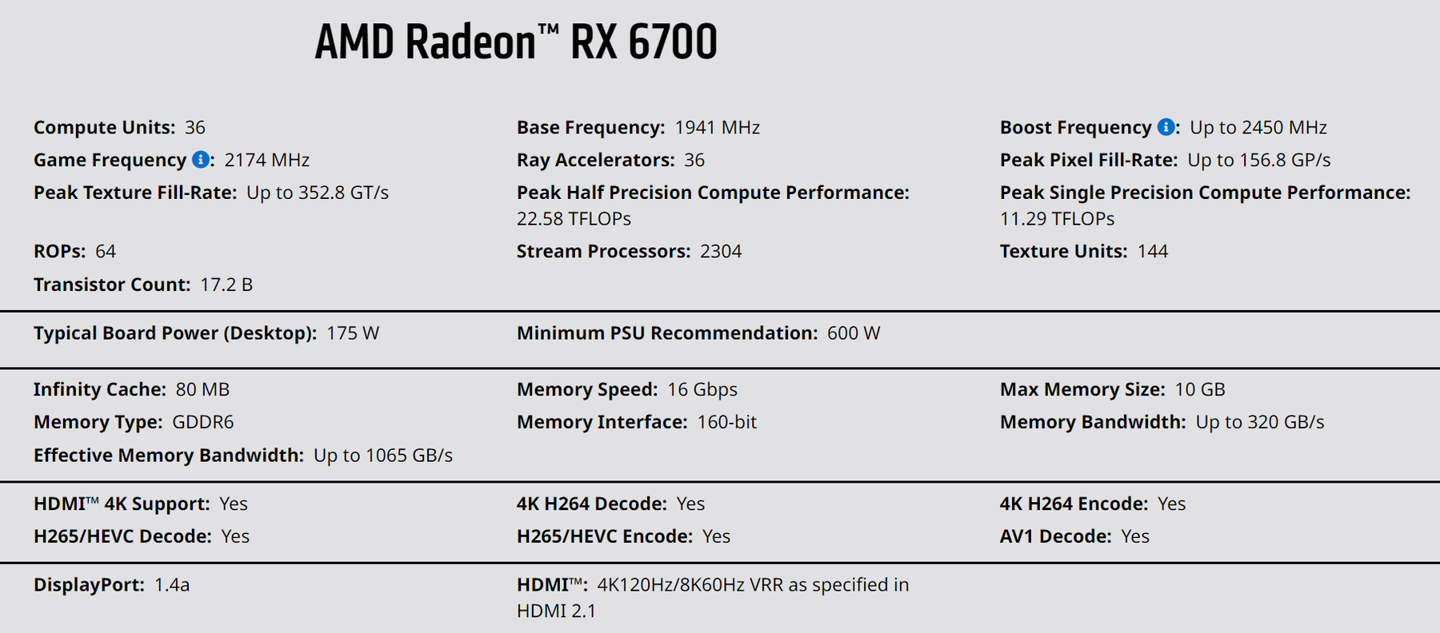 AMD 正式發(fā)布 RX 6700 顯卡：2304 流處理器，10GB 顯存