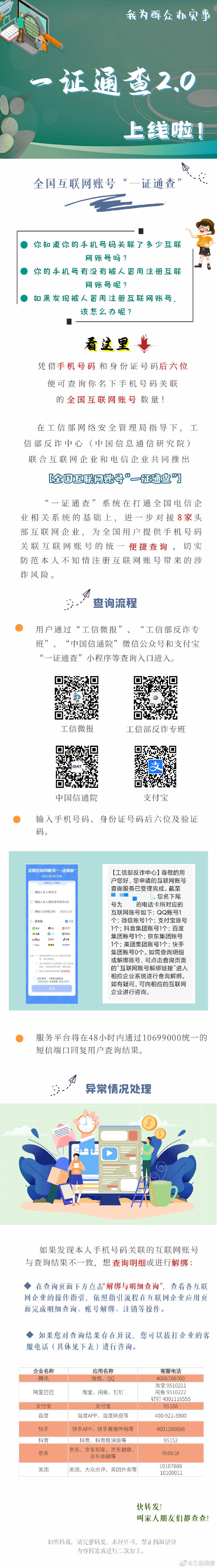 你的手機號關(guān)聯(lián)了多少互聯(lián)網(wǎng)賬號？工信部正式上線一證通查 2.0