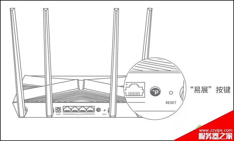 tplink ax3000路由器怎么設置網絡? tplinkax3000配置方法