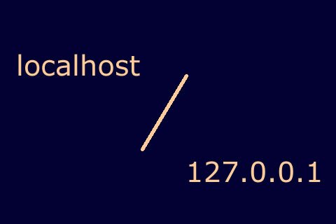 Windows主機(jī)中l(wèi)ocalhost與127.0.0.1的區(qū)別是什么?