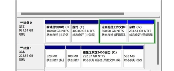 這么多年都被Windows騙了 硬盤容量為啥總不夠