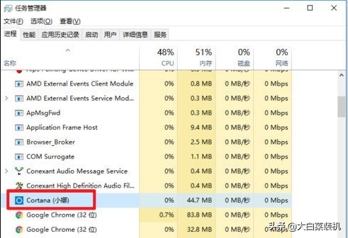 如果電腦越用越慢，用這些方法優化！再一次帶來流暢體驗