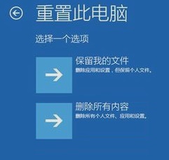 inaccessible boot device意思及解決方法