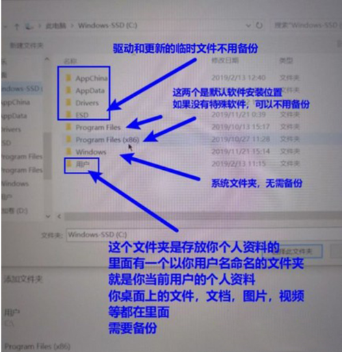 重裝系統需要備份什么？重裝系統需要備份的文件