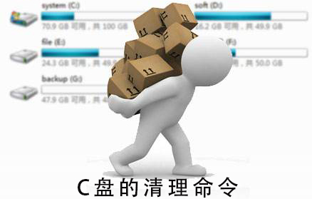 c盤滿了怎么清理?c盤清理命令大全(清理垃圾而不誤刪)