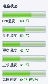 如何讓電腦CPU降溫？CPU降溫方法